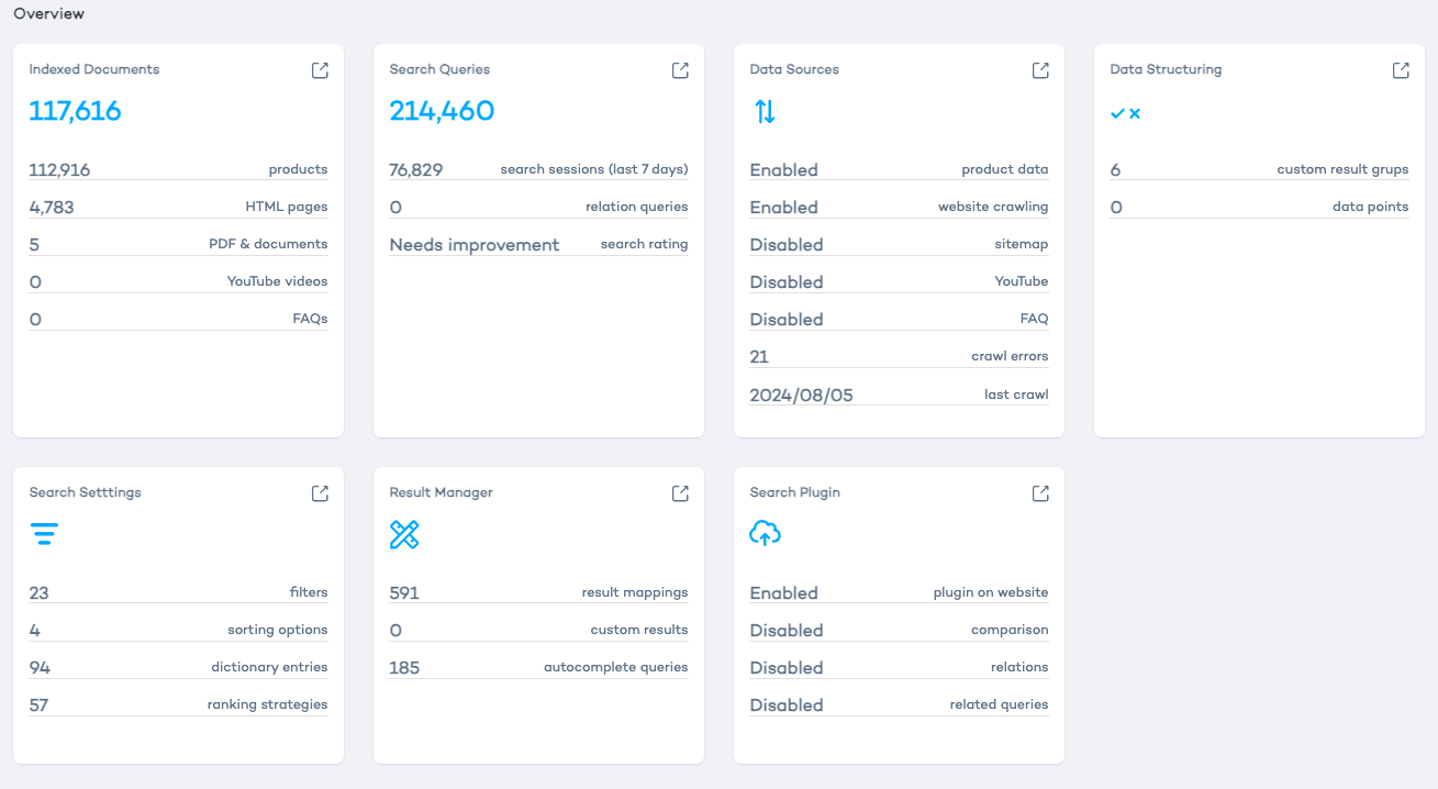 neat overview in new search controlpanel